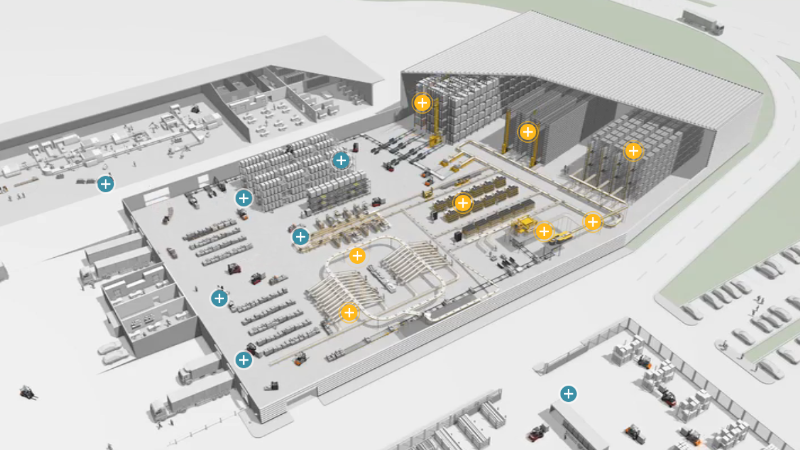 Intralogistics